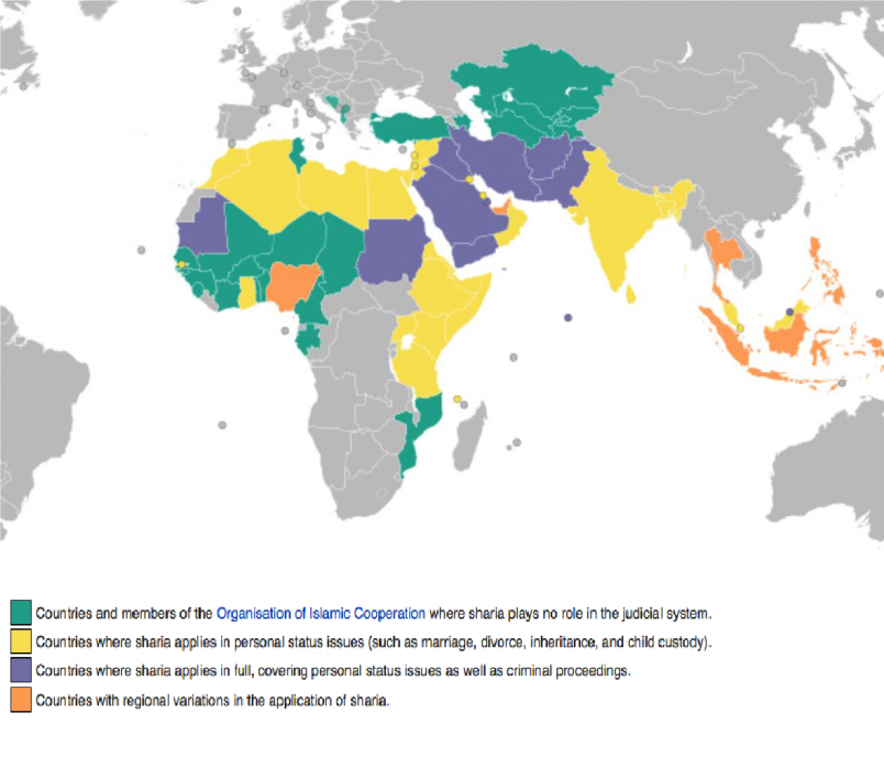Islamic finance countries